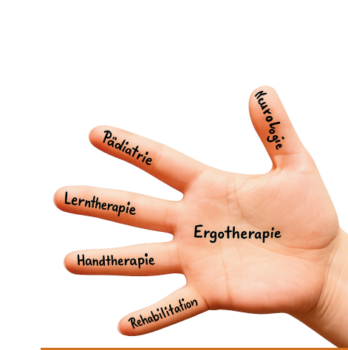 Logolo Ergotherapie / Theraeasy GmbH