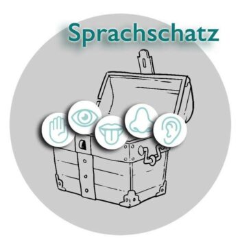 Logopädische Praxis Sprachschatz
